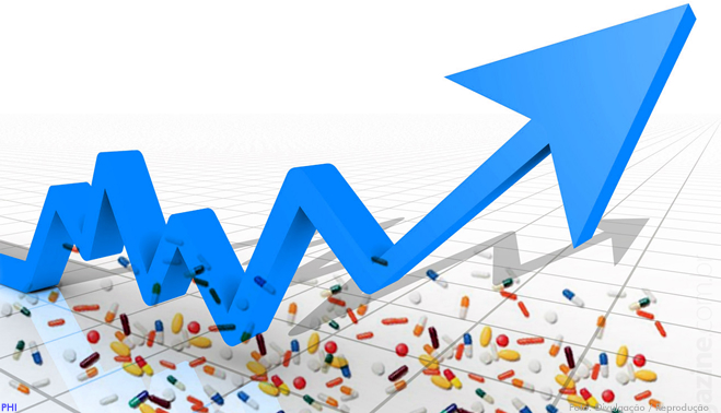 Segmento farmacêutico cresce 9,26%