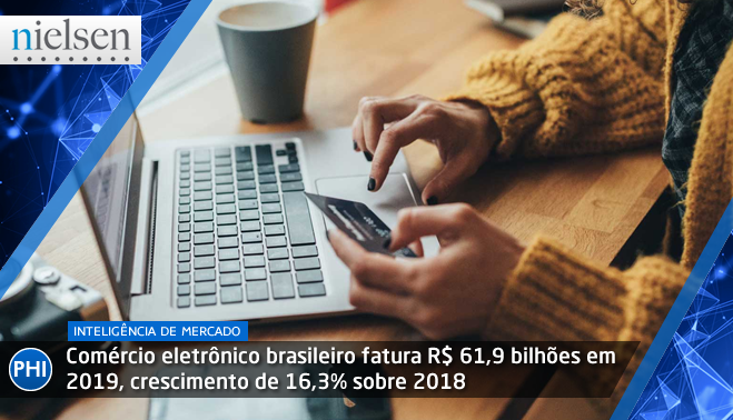 Comércio eletrônico brasileiro fatura R$ 61,9 bilhões em 2019, crescimento de 16,3% sobre 2018