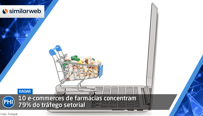 10 e-commerces de farmácias concentram 79% do tráfego setorial