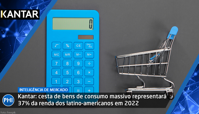 Kantar: cesta de bens de consumo massivo representará 37% da renda dos latino-americanos em 2022
