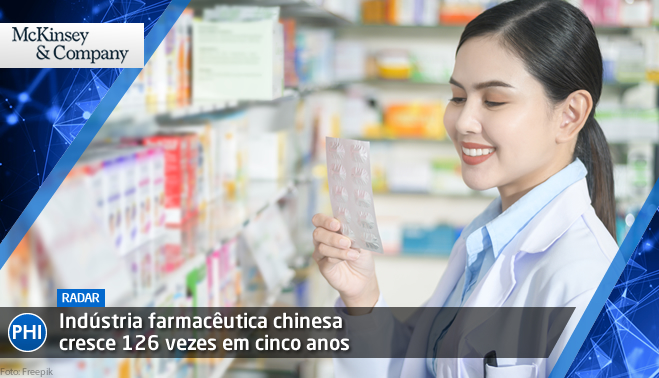 Indústria farmacêutica chinesa cresce 126 vezes em cinco anos