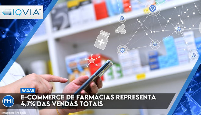 E-commerce de farmácias representa 4,7% das vendas totais